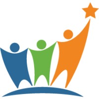 Funding Innovation Logo